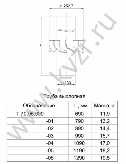 Труба выхлопная Т 70.06.000 (-01,-0,6)