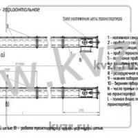 Шлакоудаление скребковое. Исполнение 1.