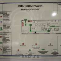 котельная паровая газ котельная паровая газ